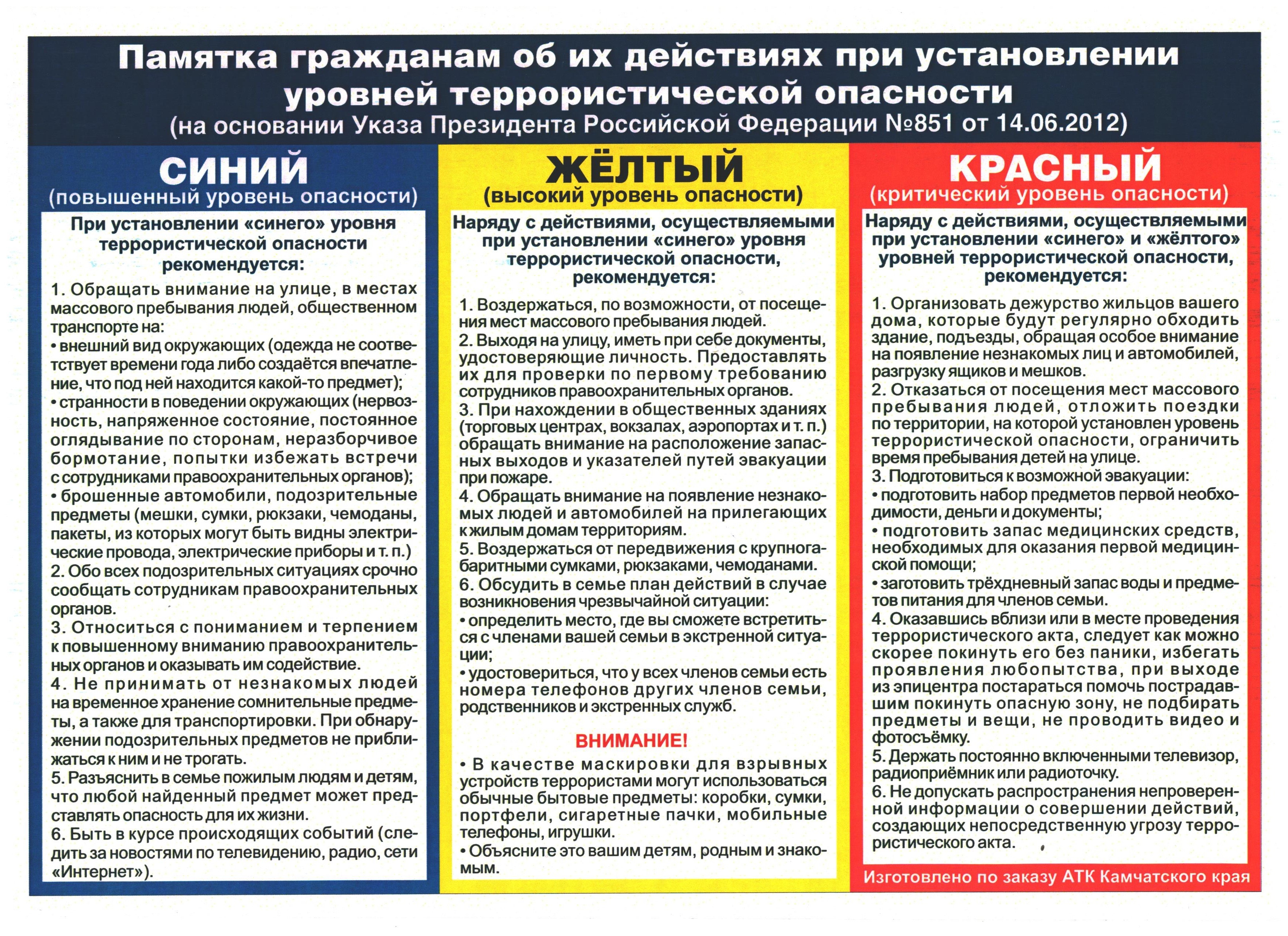 Памятка гражданам об действиях при установленных уровнях террористической опасности.jpg